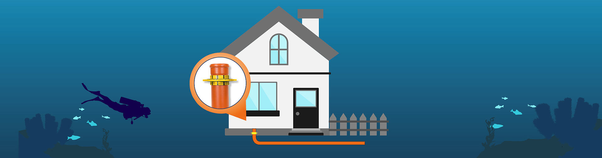 Druckwasserdicht bis in 50 m Tiefe